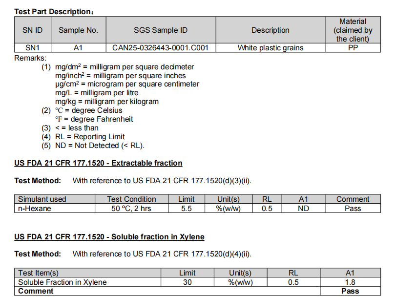 Reference FDA test report excerpt showing US FDA 21 CFR 177.1520 test results
